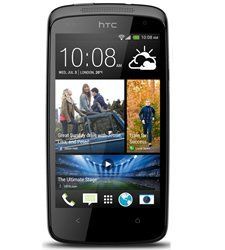 HTC Desire 500 Parts