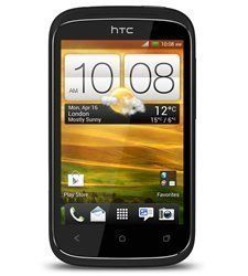 HTC Desire C Parts